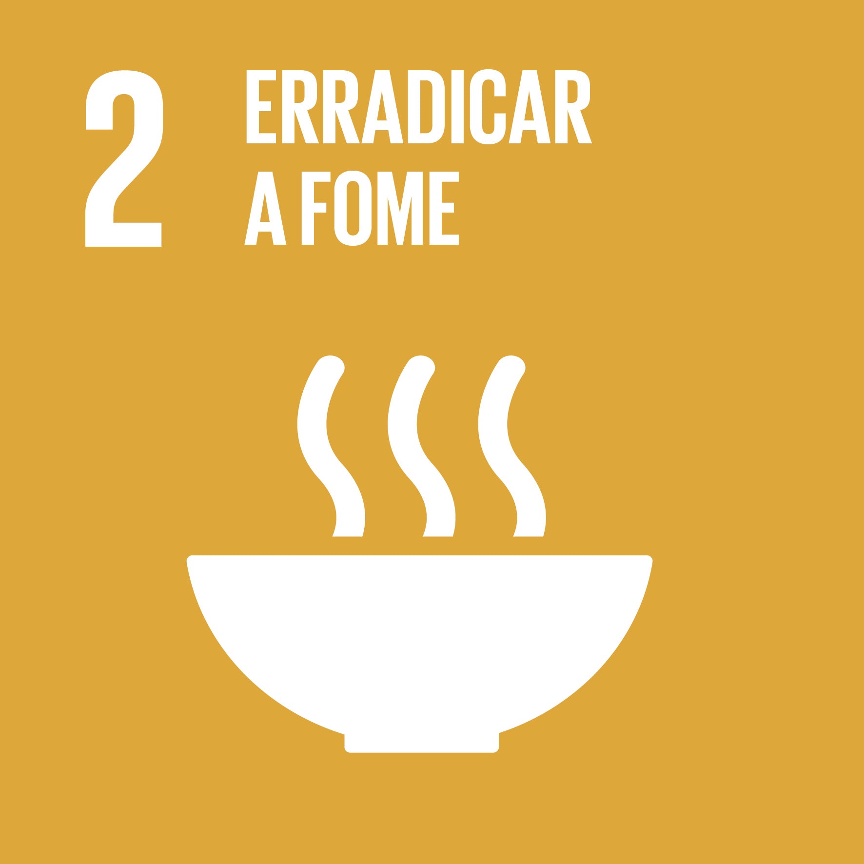 ODS #2 – Erradicar a Fome